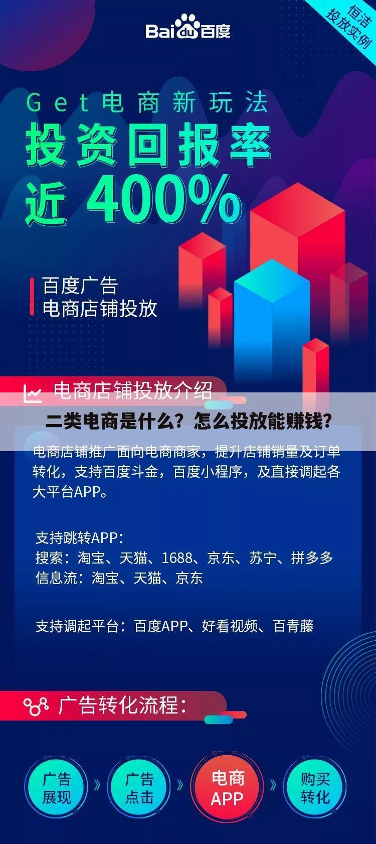 二类电商是什么?怎么投放能赚钱?