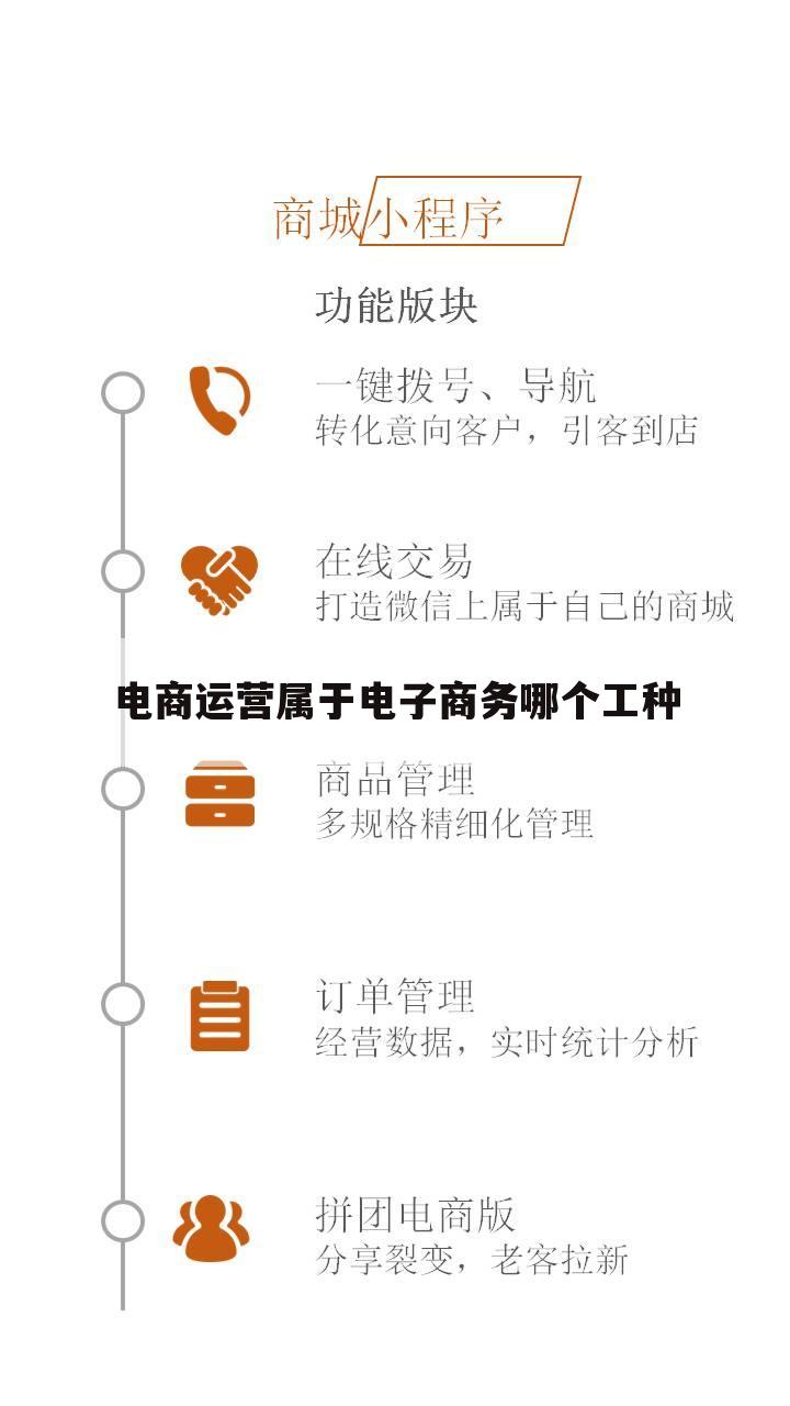 电商运营属于电子商务哪个工种