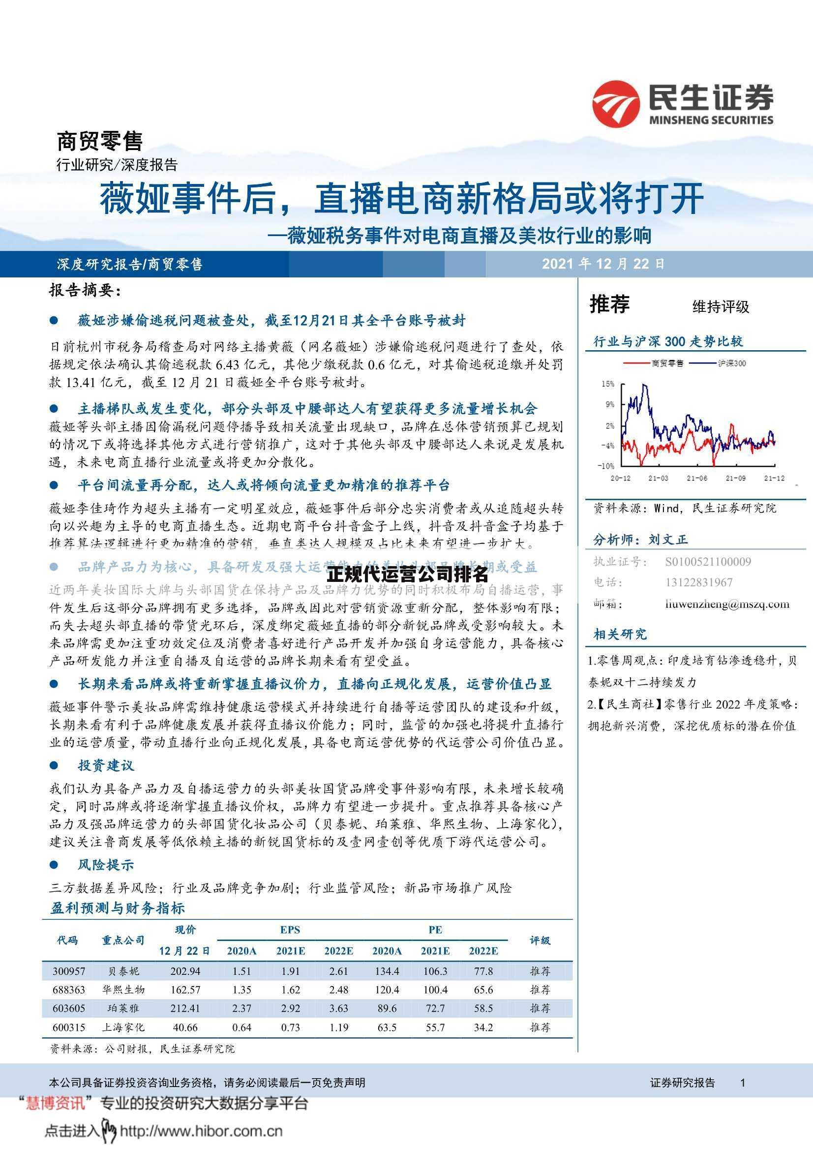 正规代运营公司排名