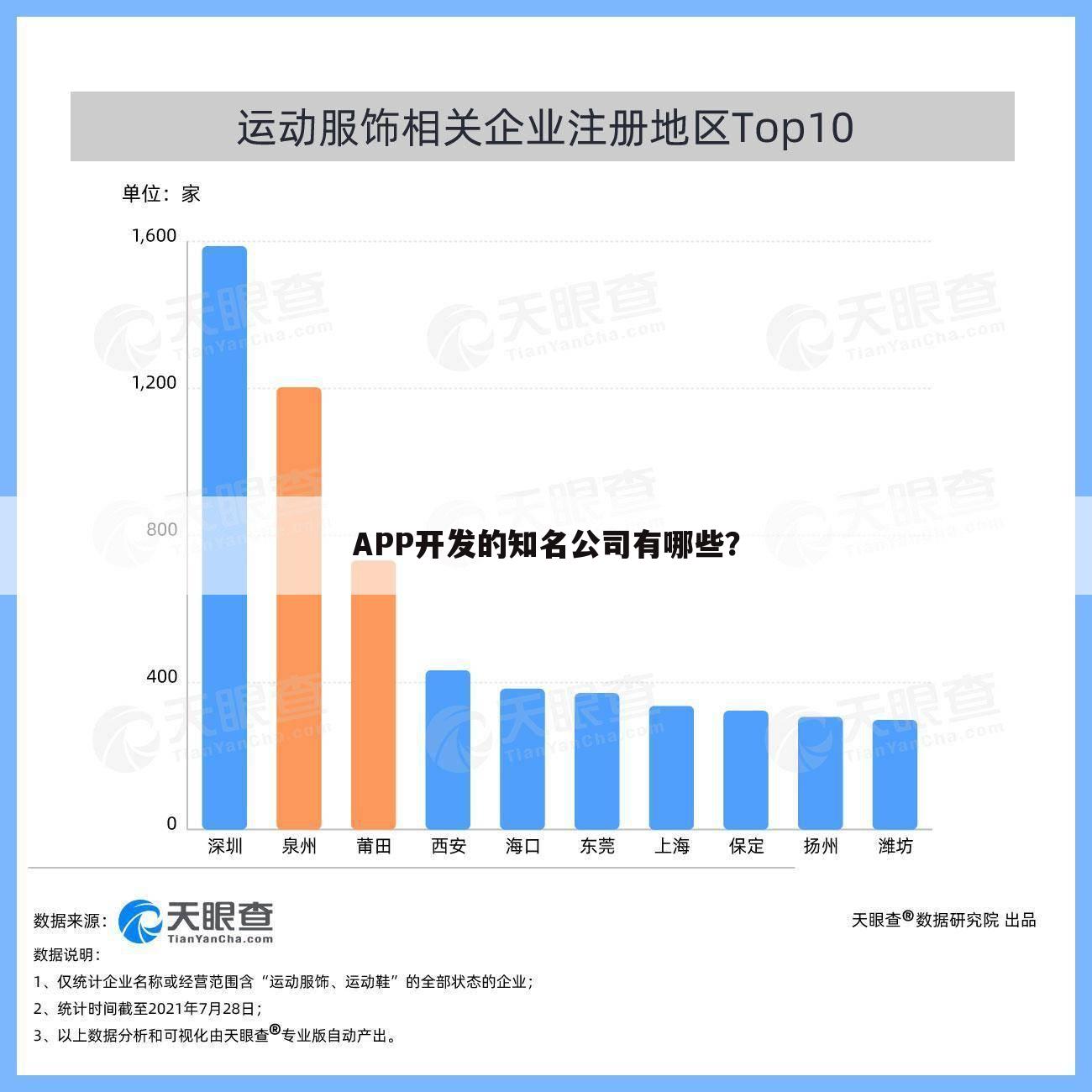 APP开发的知名公司有哪些?