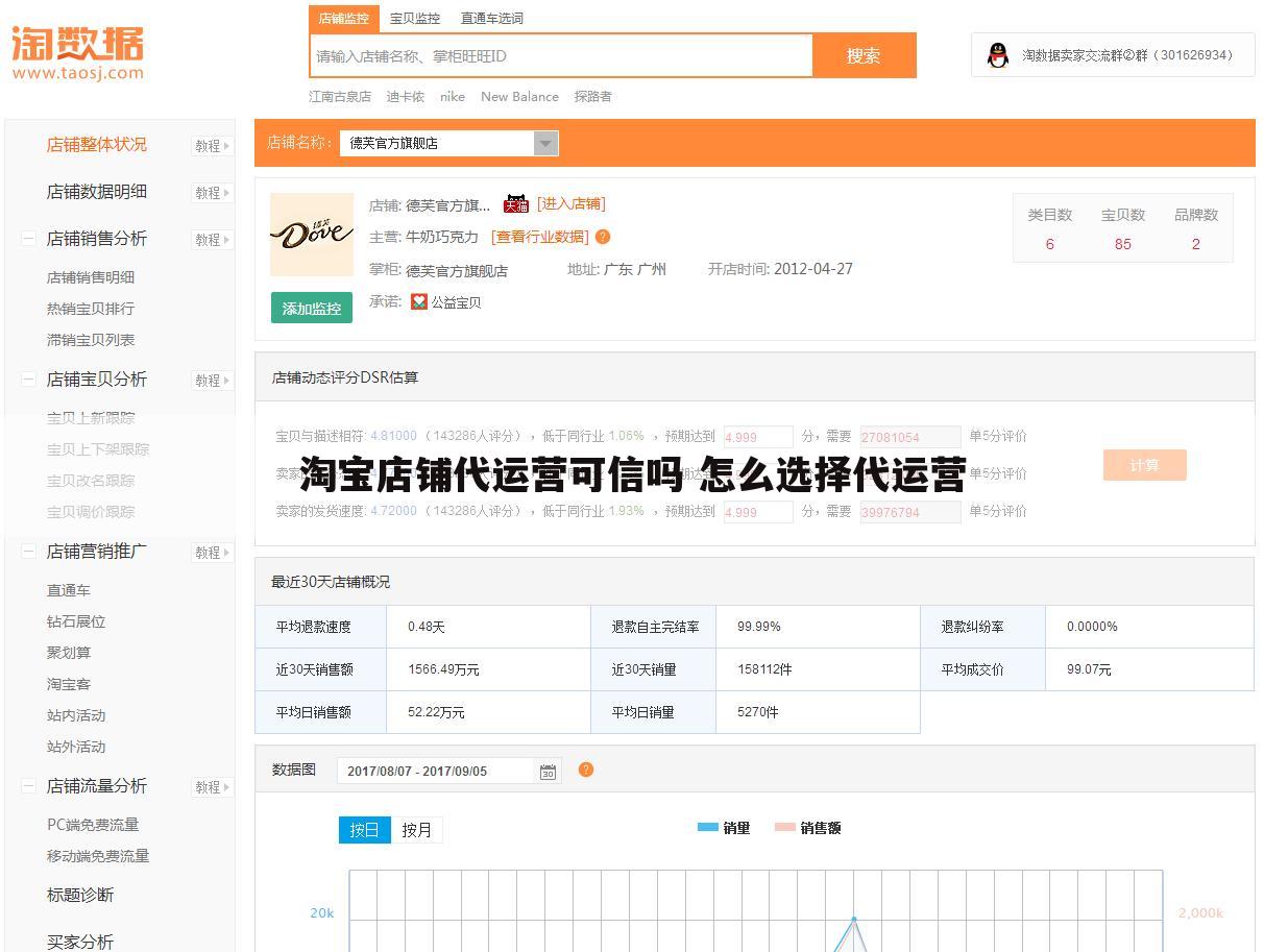 淘宝店铺代运营可信吗 怎么选择代运营