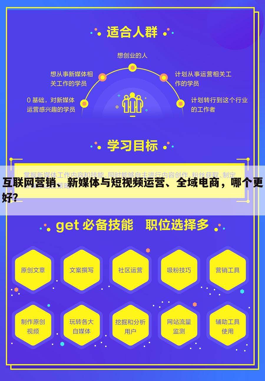 互联网营销、新媒体与短视频运营、全域电商，哪个更好？