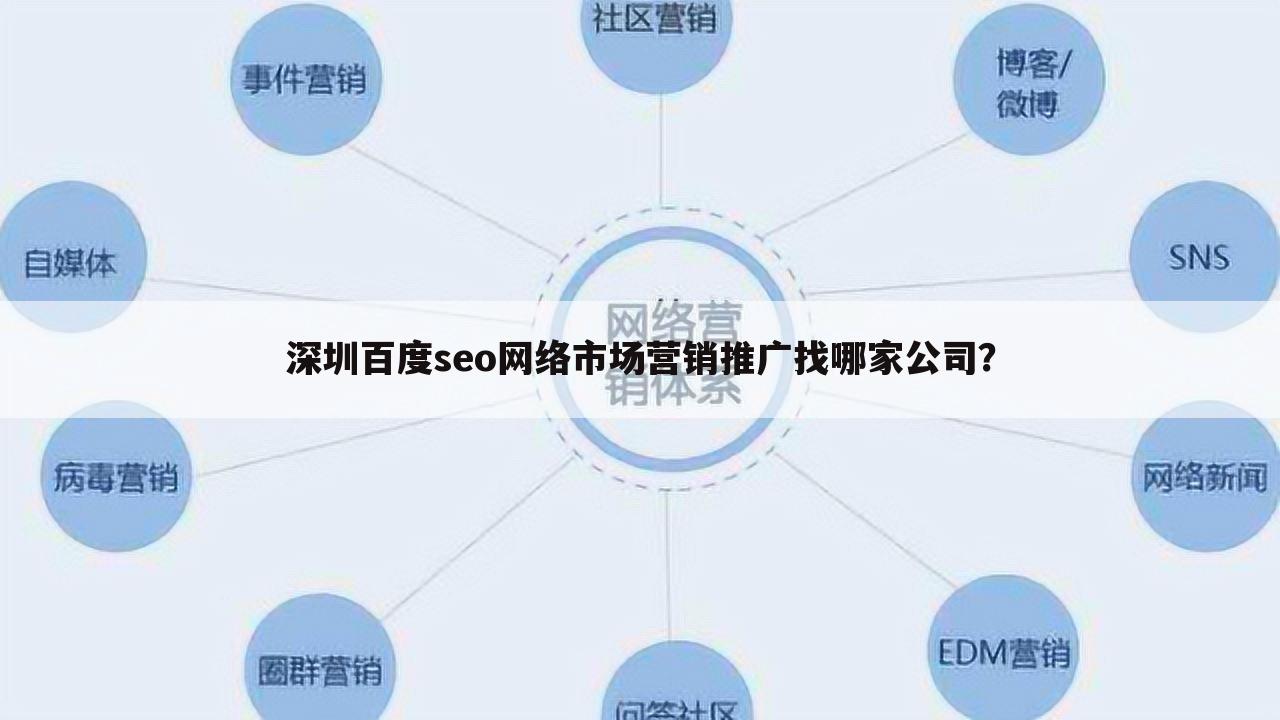深圳百度seo网络市场营销推广找哪家公司?