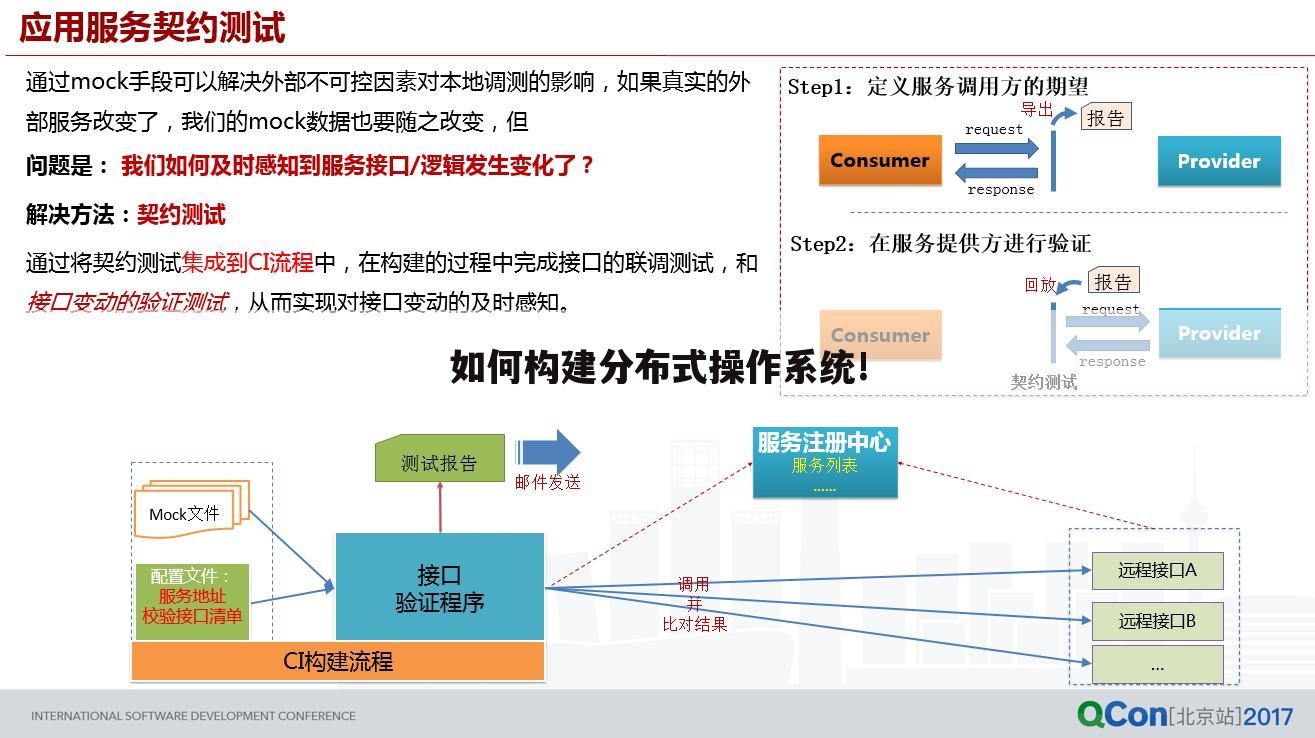 如何构建分布式操作系统!