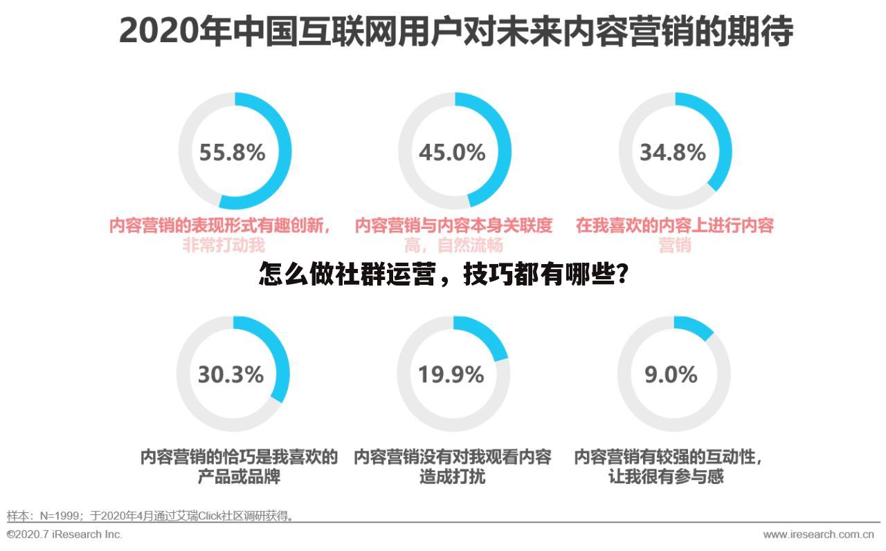 怎么做社群运营，技巧都有哪些？