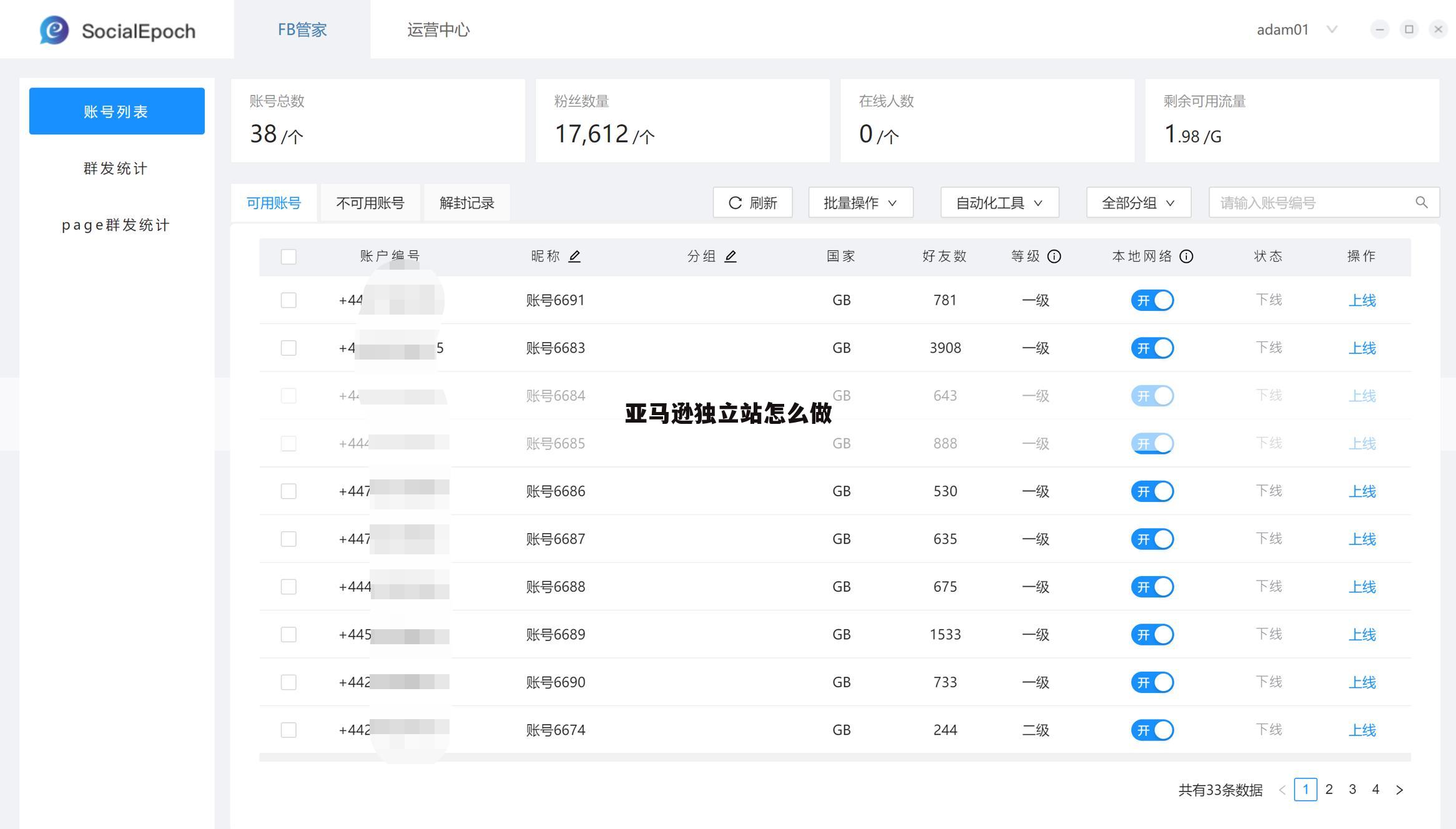 亚马逊独立站怎么做