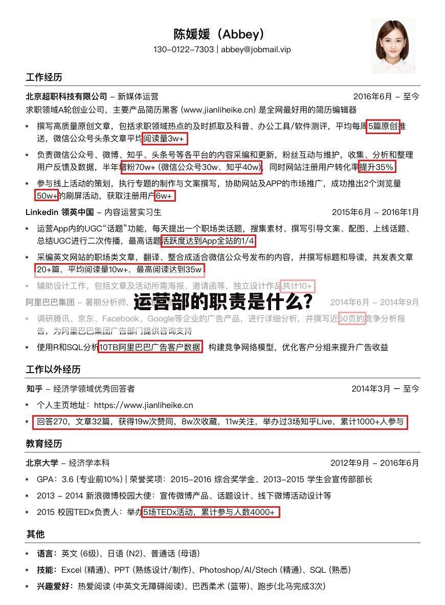 运营部的职责是什么？