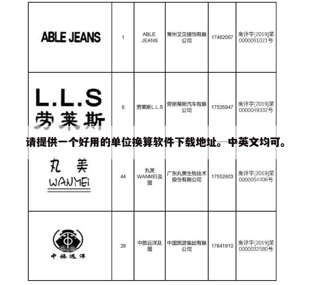 请提供一个好用的单位换算软件下载地址。中英文均可。