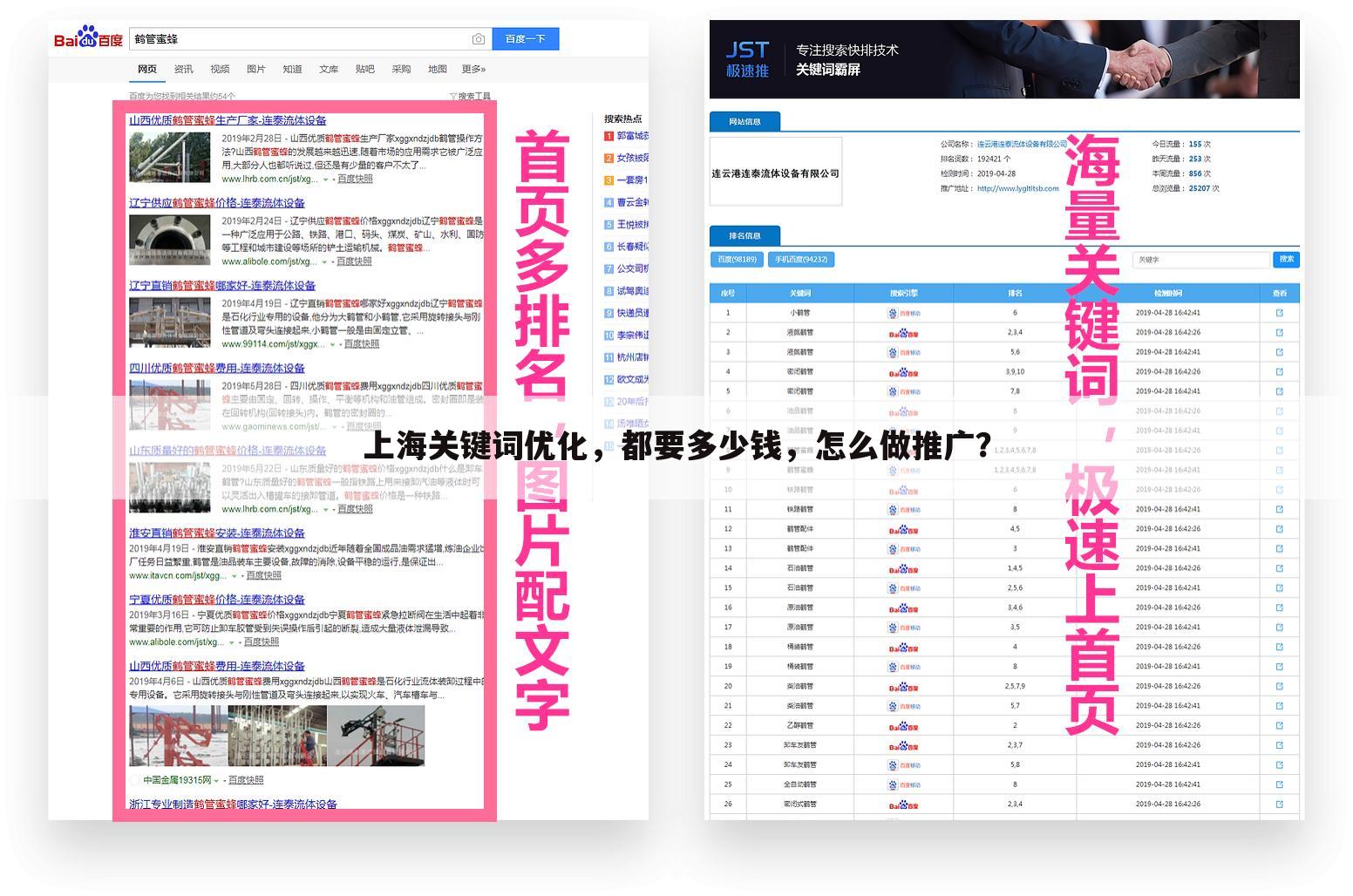 上海关键词优化,都要多少钱,怎么做推广?