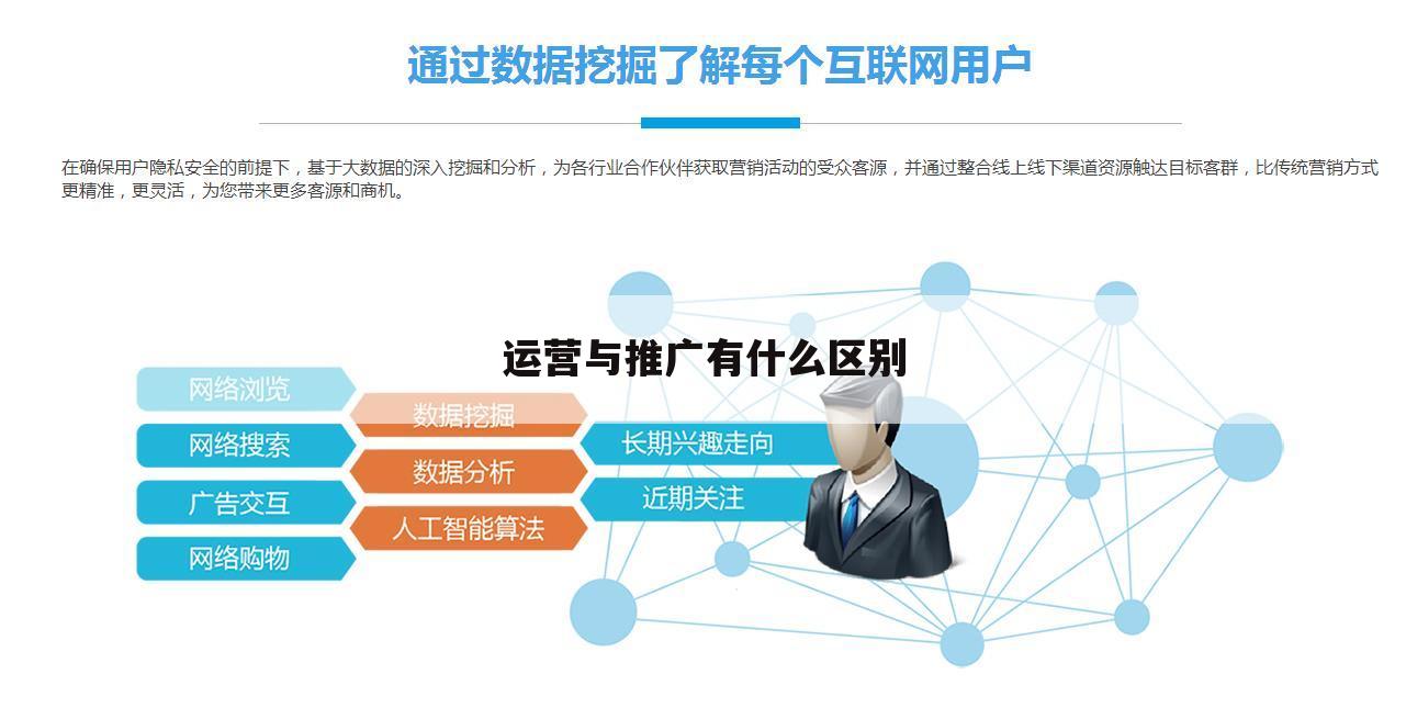 运营与推广有什么区别