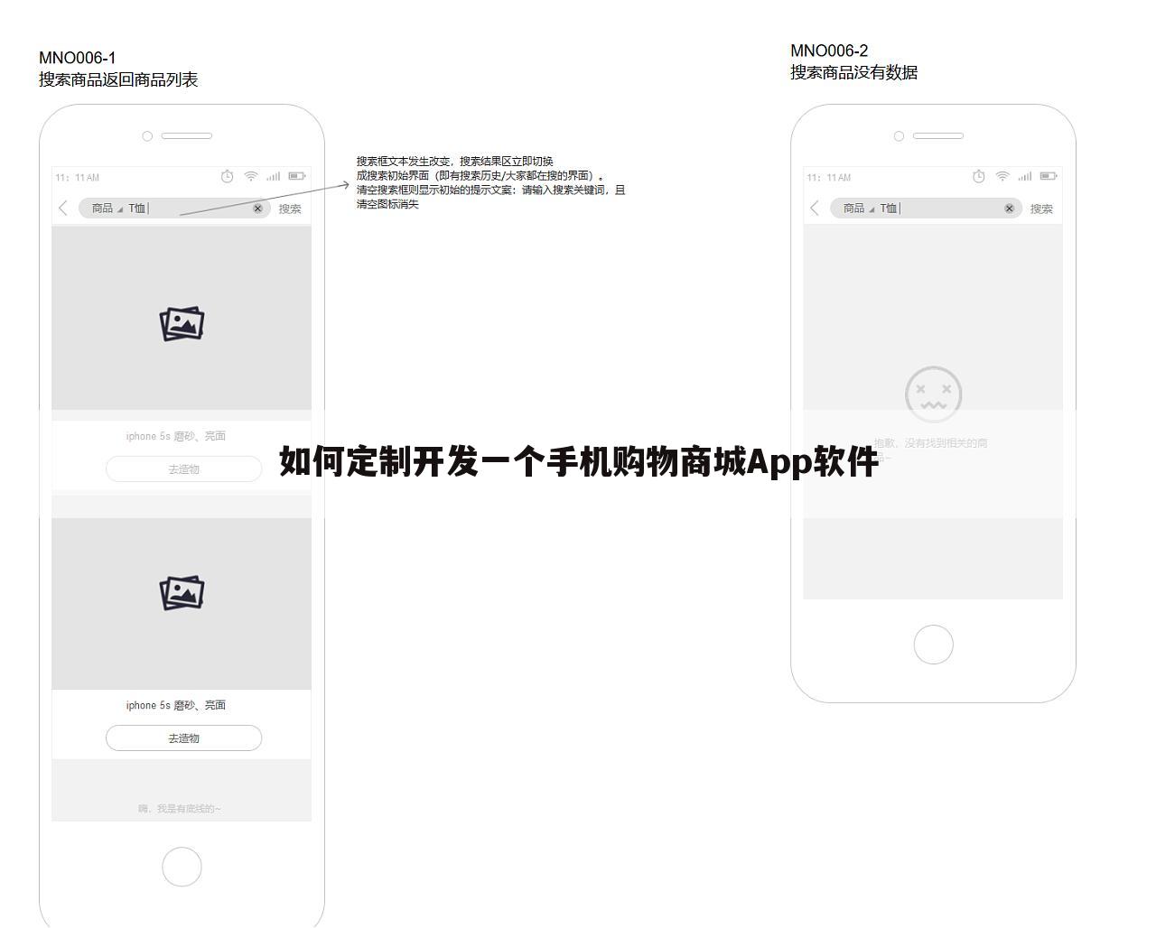 如何定制开发一个手机购物商城App软件