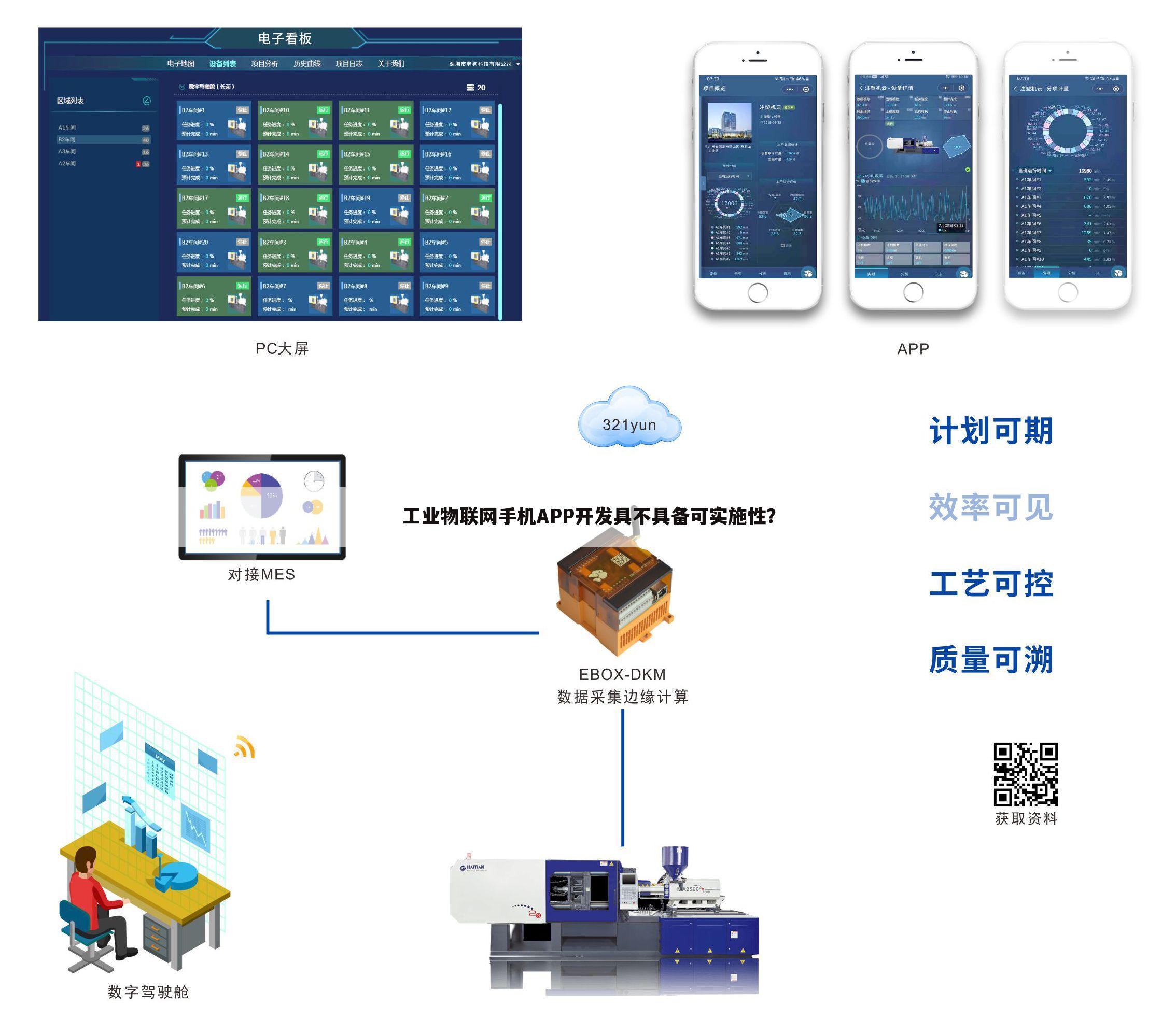工业物联网手机APP开发具不具备可实施性？
