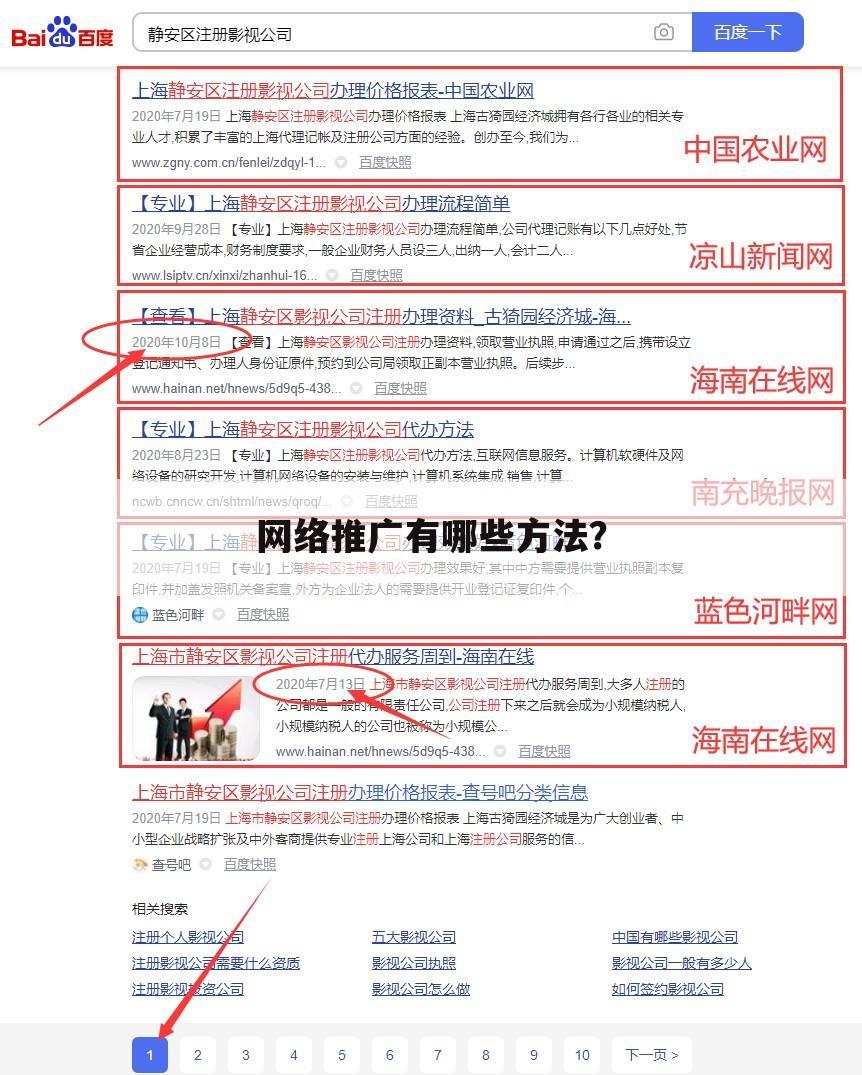 网络推广有哪些方法?