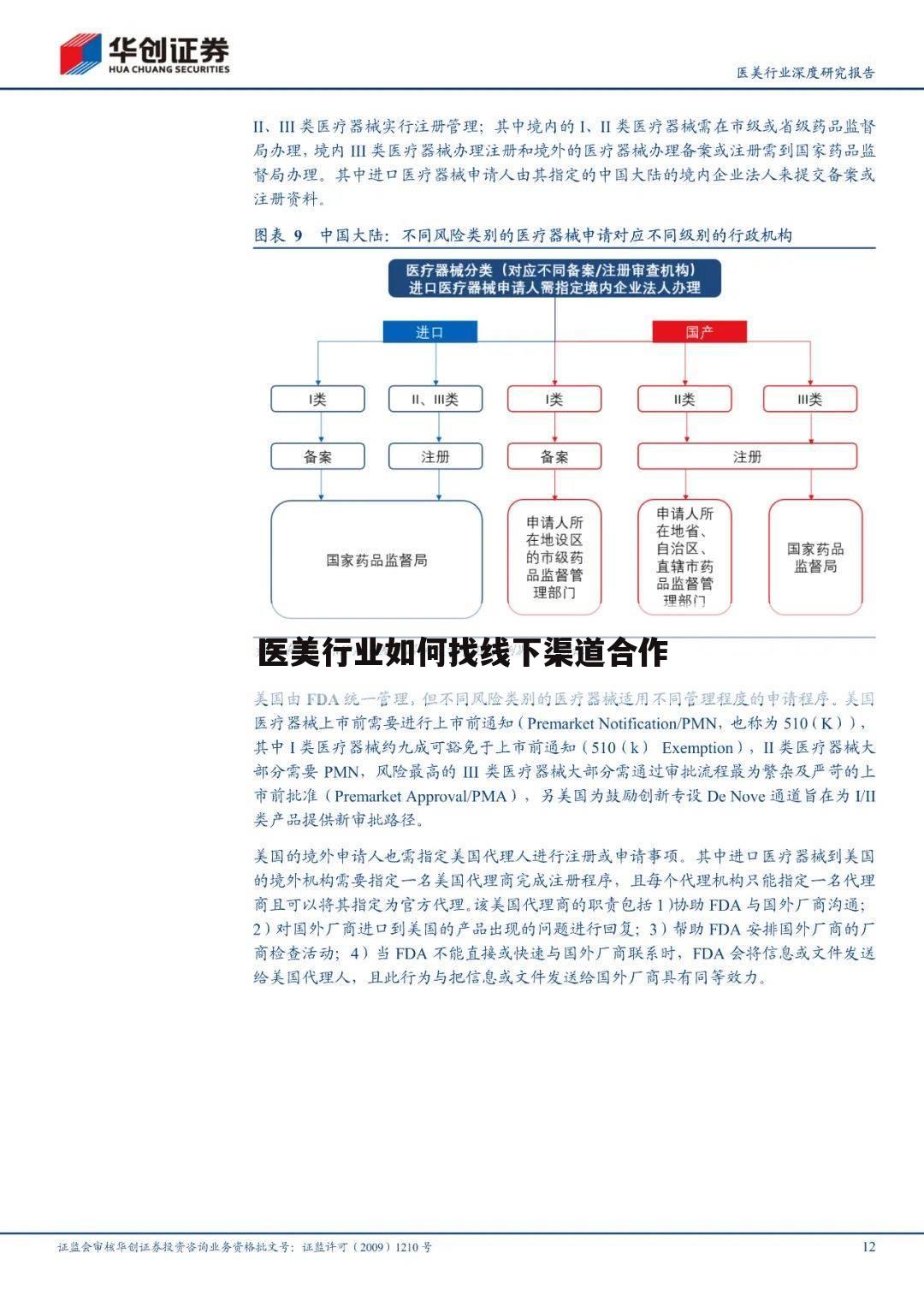 医美行业如何找线下渠道合作