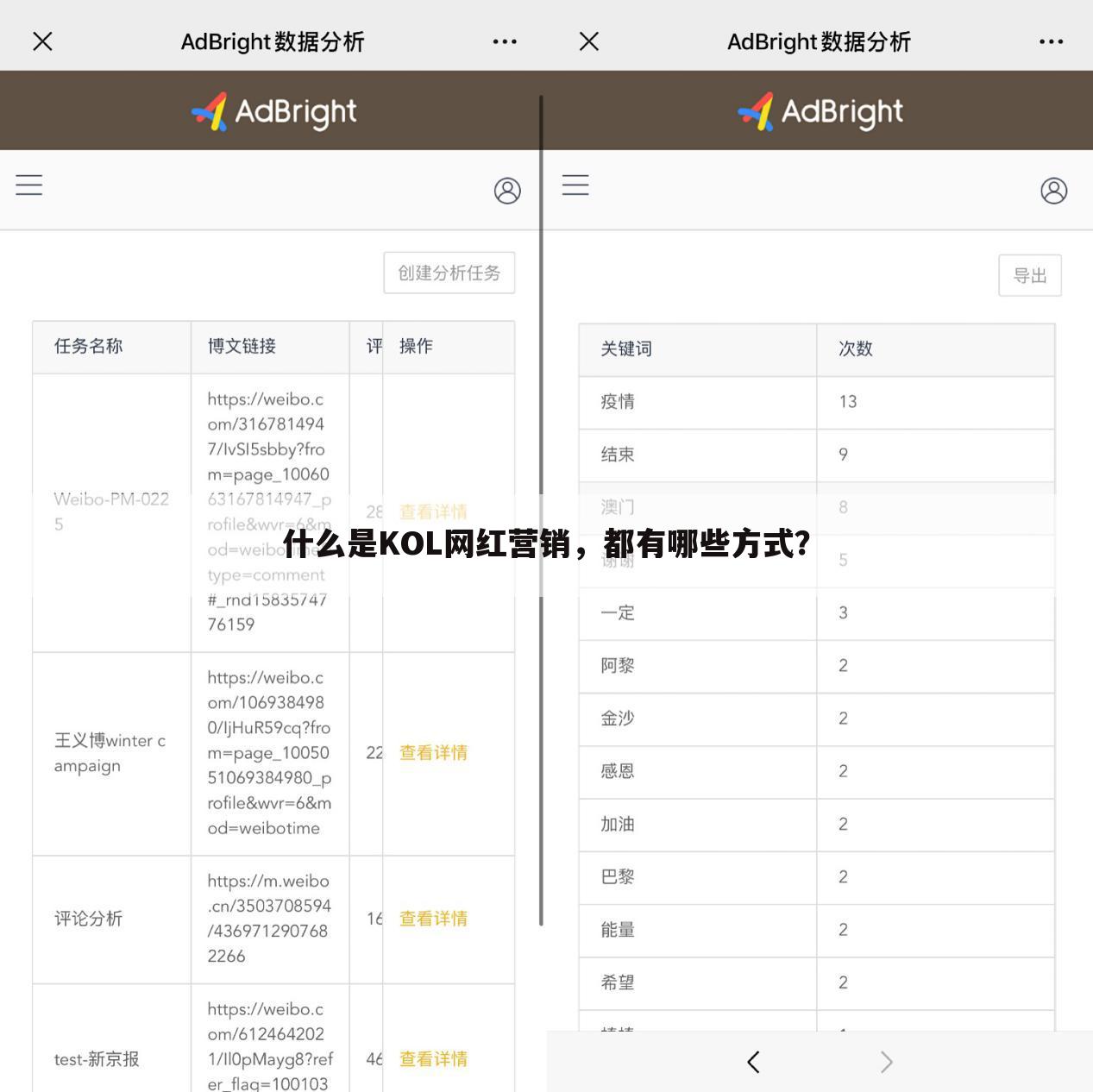 什么是KOL网红营销,都有哪些方式?