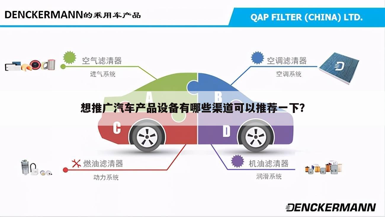 想推广汽车产品设备有哪些渠道可以推荐一下?