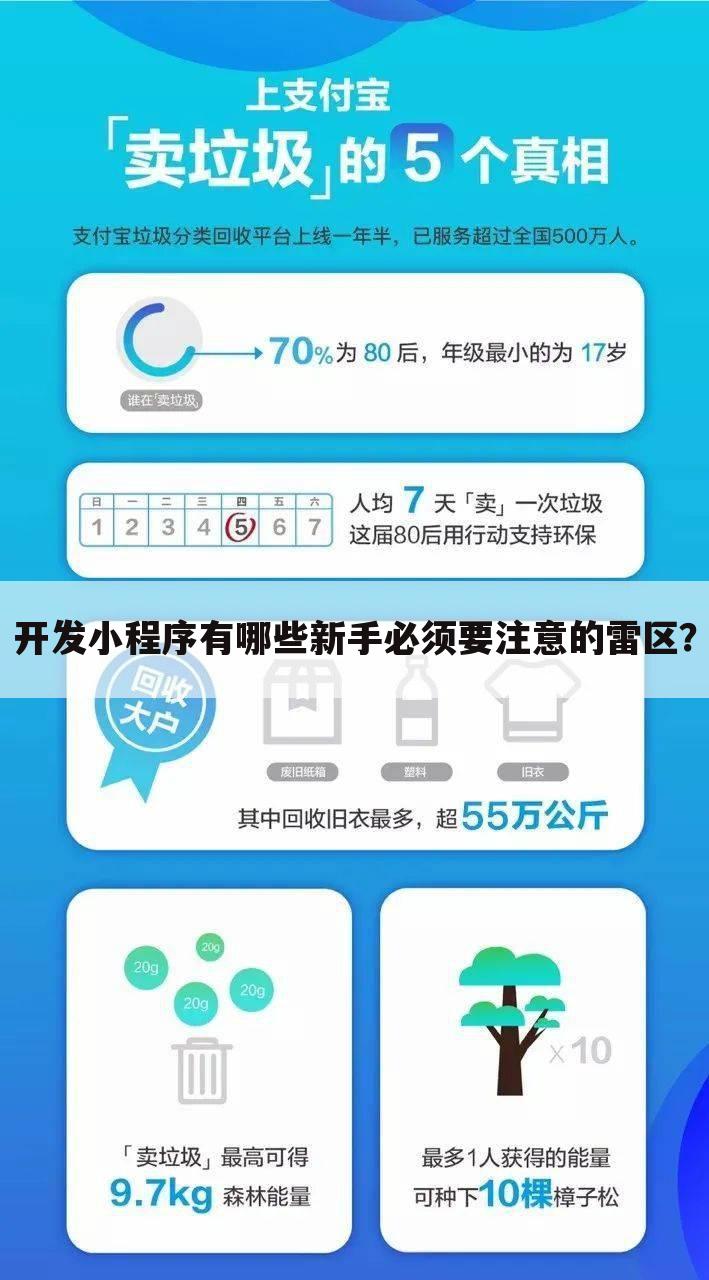 开发小程序有哪些新手必须要注意的雷区？