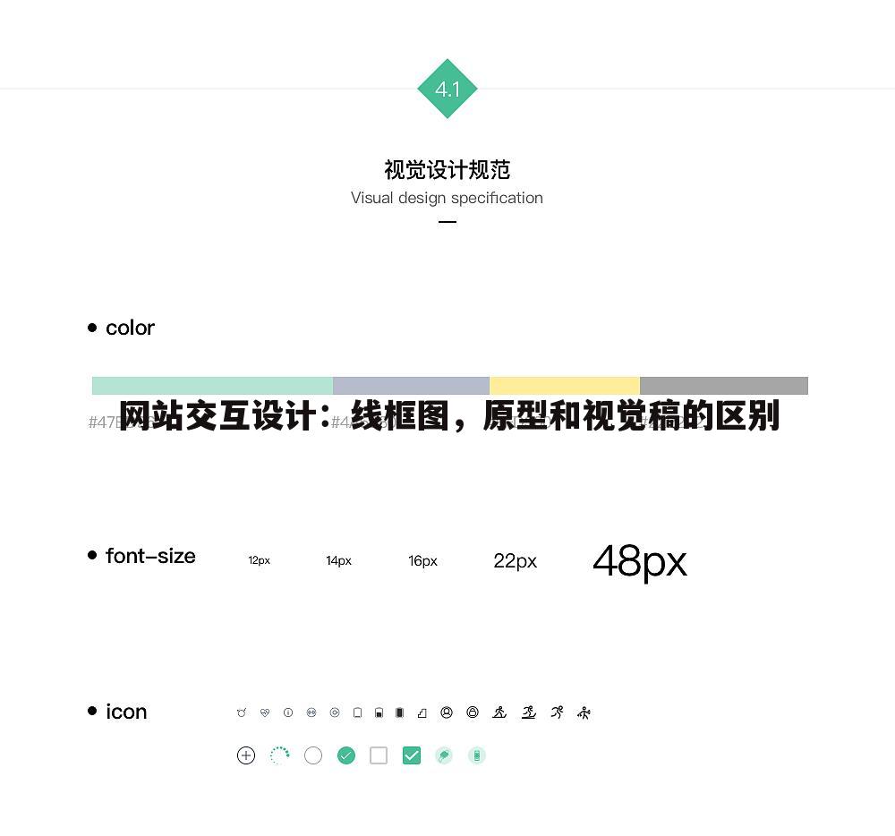 网站交互设计:线框图,原型和视觉稿的区别
