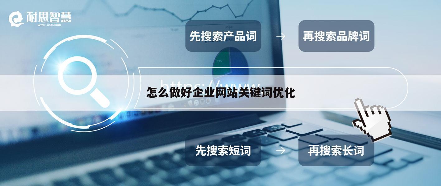 怎么做好企业网站关键词优化