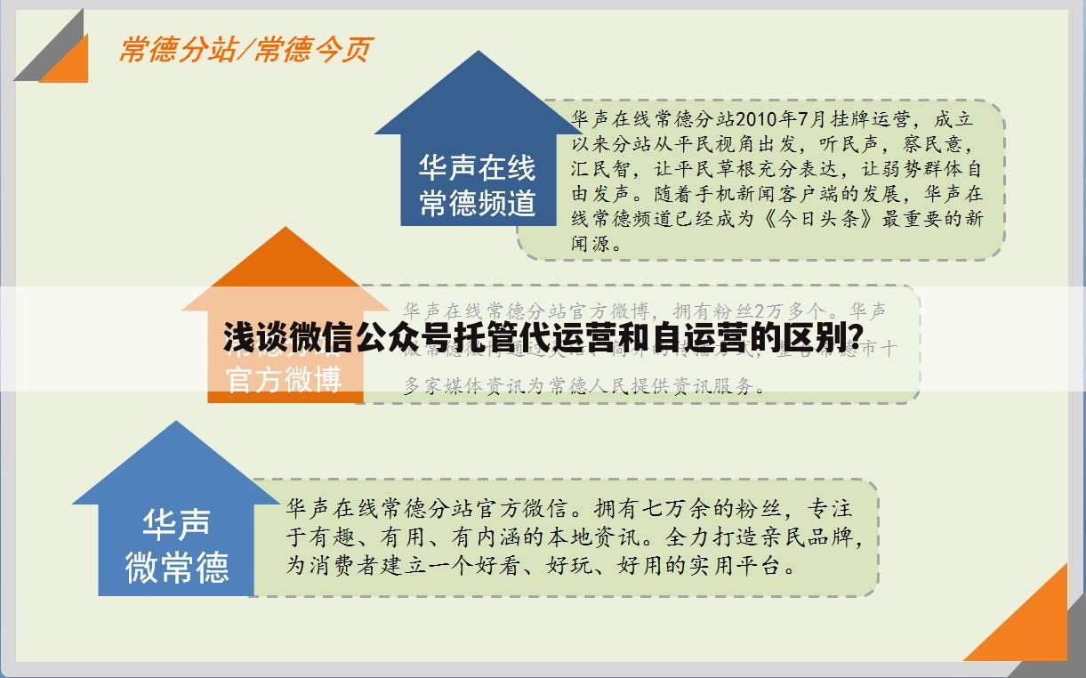 浅谈微信公众号托管代运营和自运营的区别?