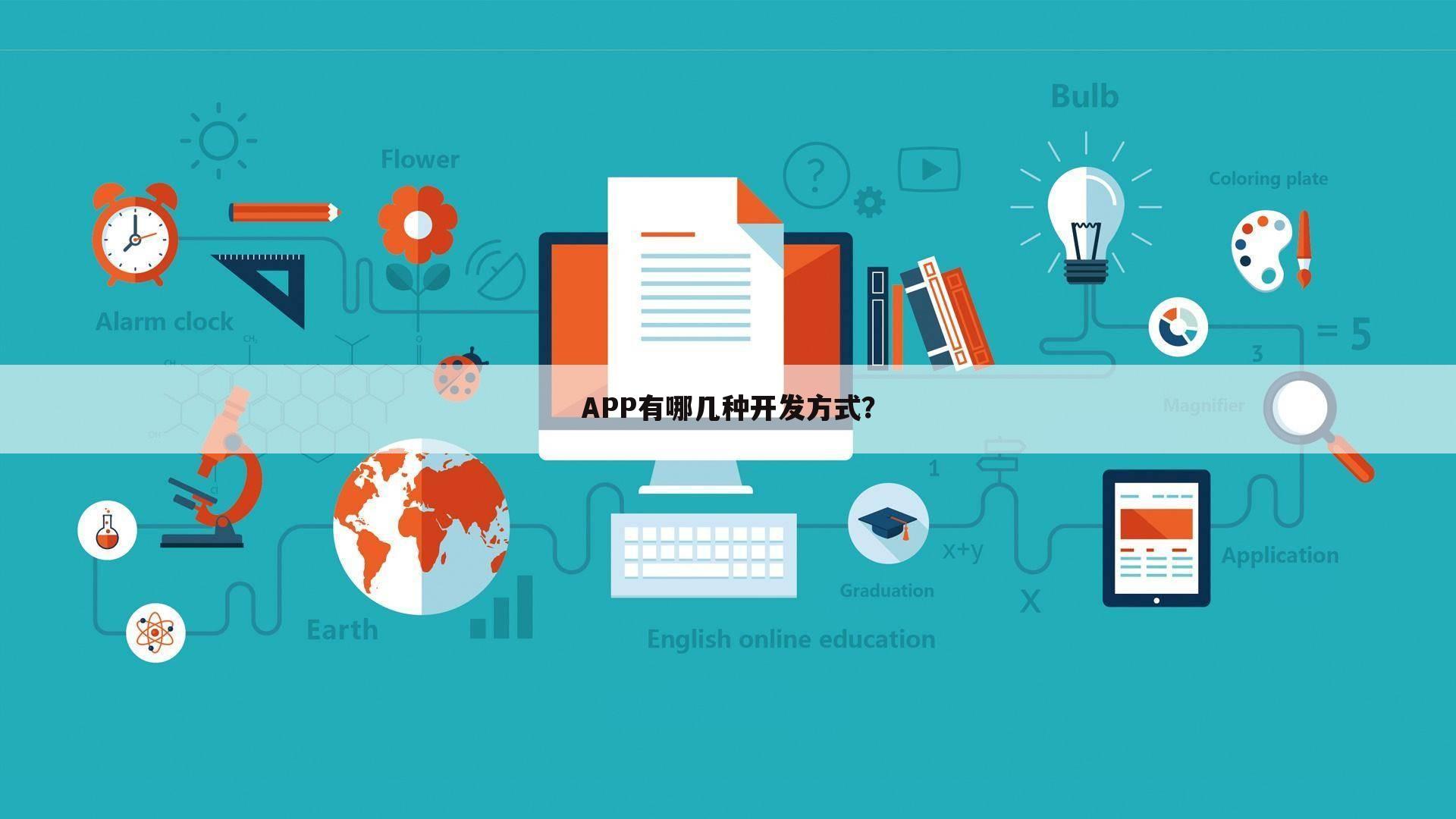 APP有哪几种开发方式?
