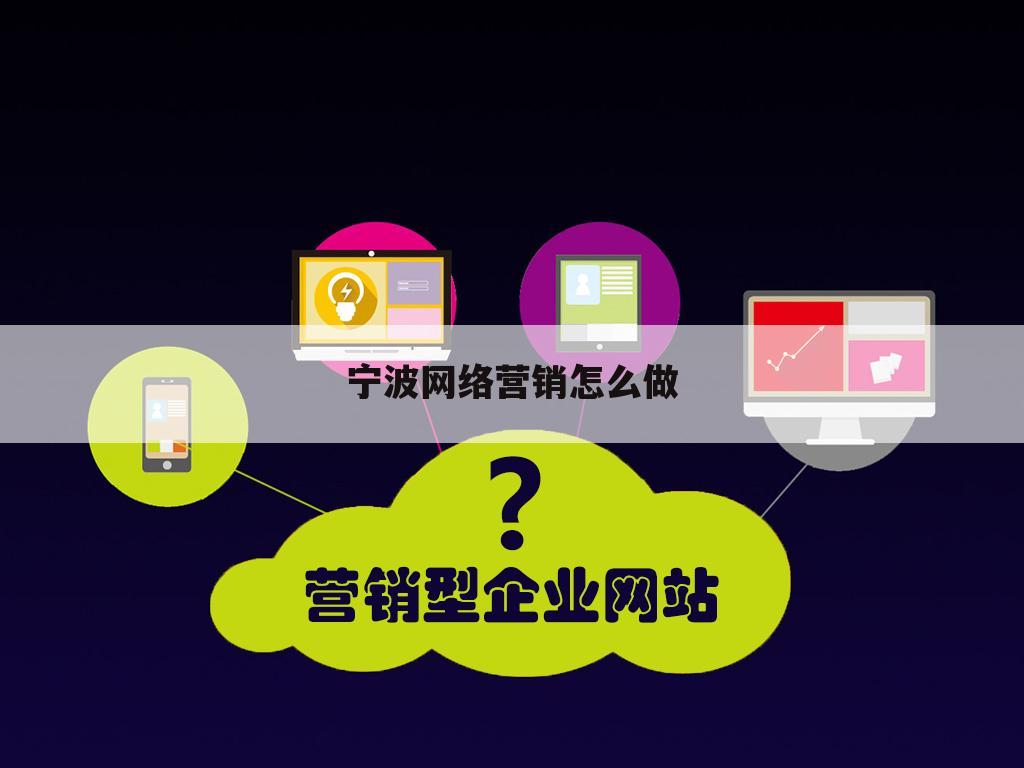 宁波网络营销怎么做