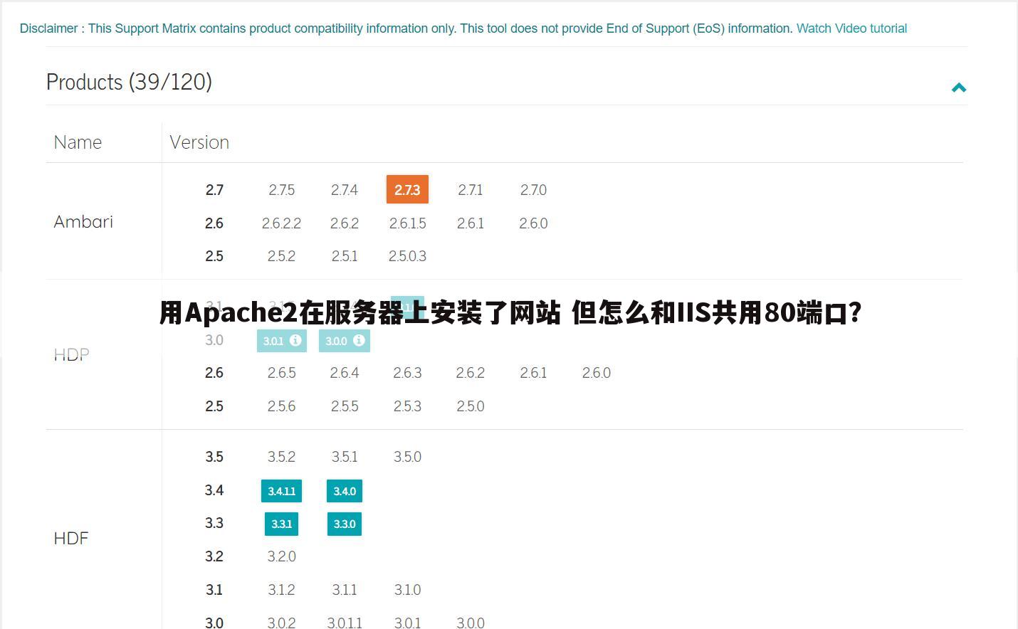 用Apache2在服务器上安装了网站 但怎么和IIS共用80端口?
