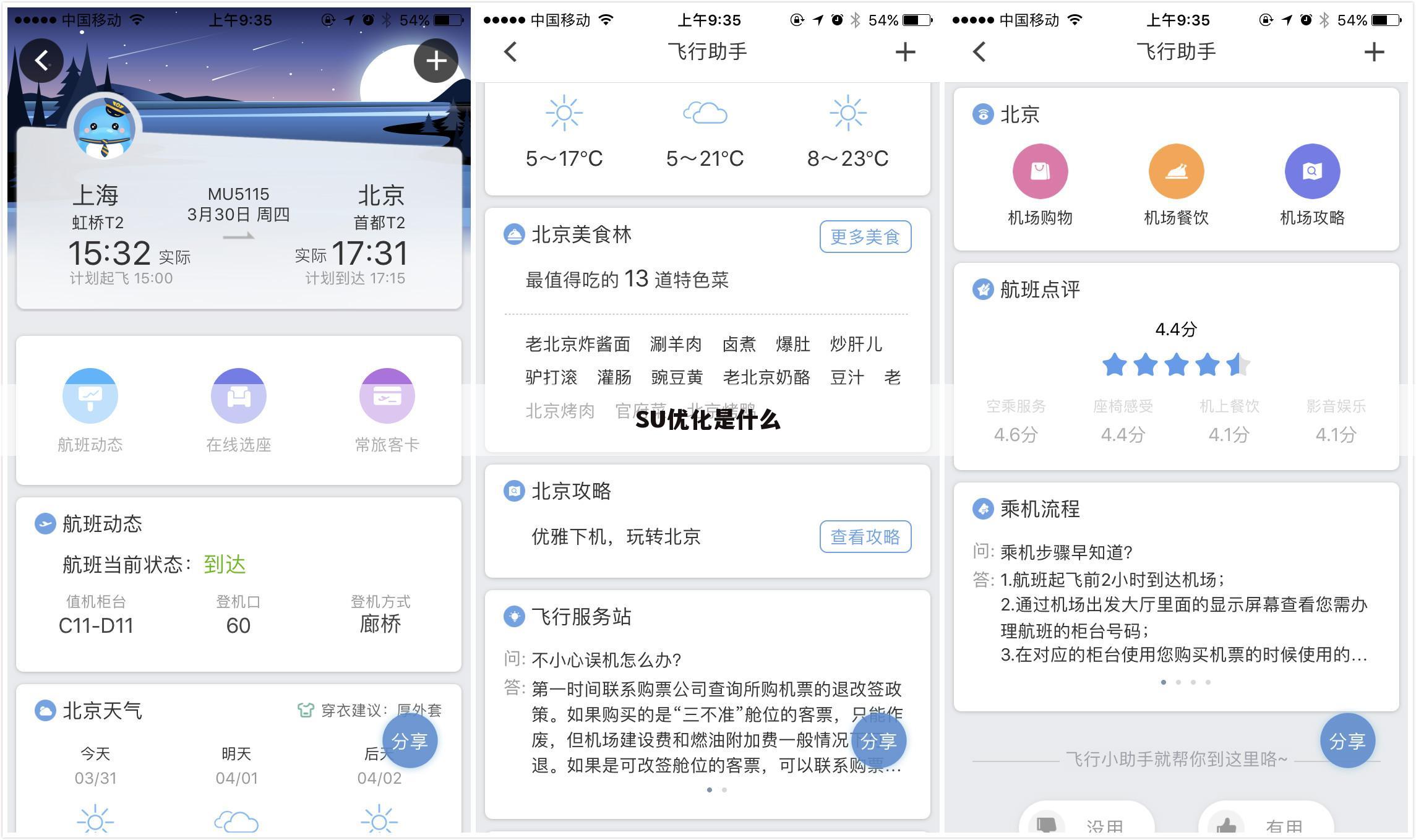 SU优化是什么