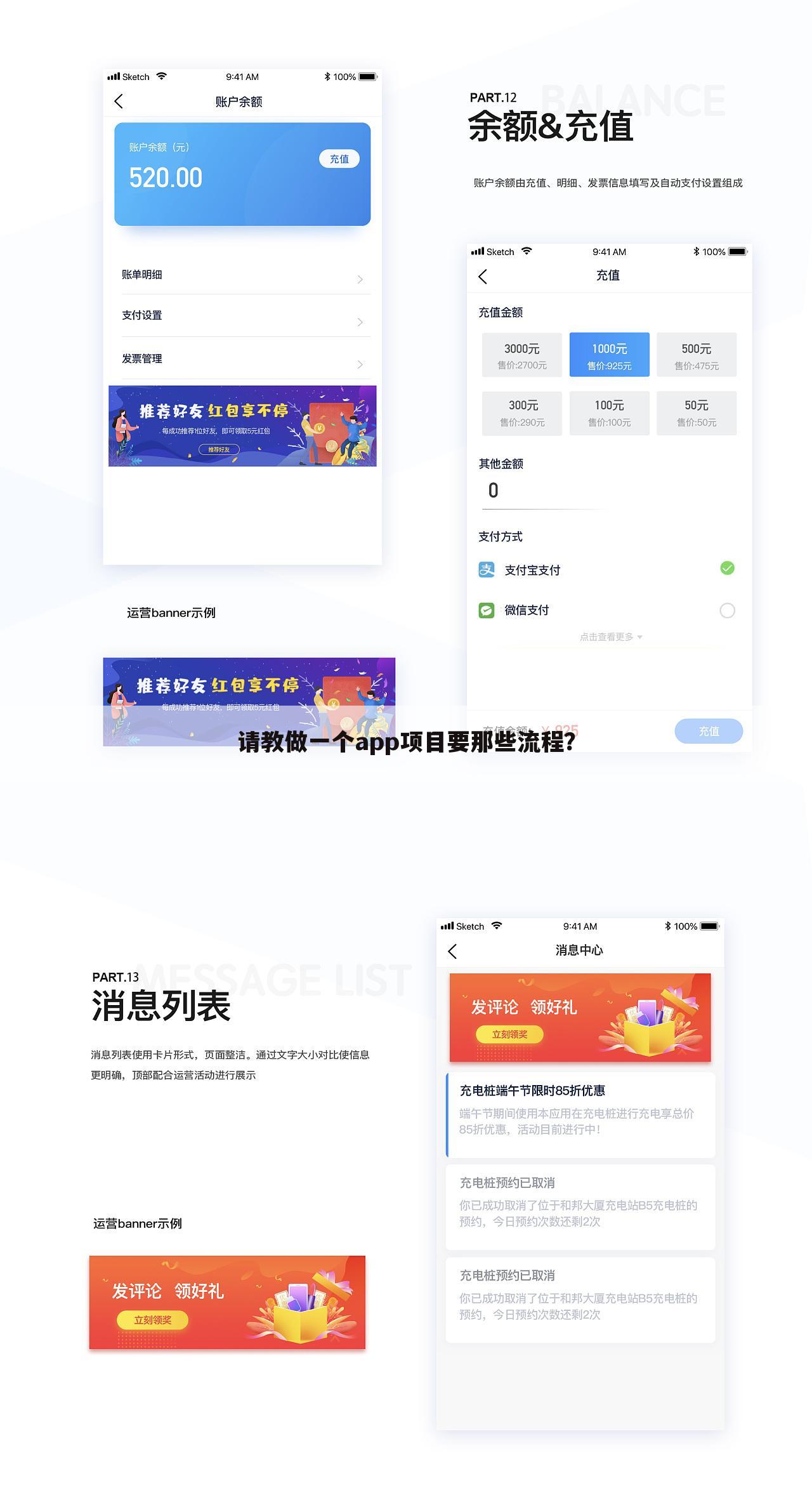 请教做一个app项目要那些流程?