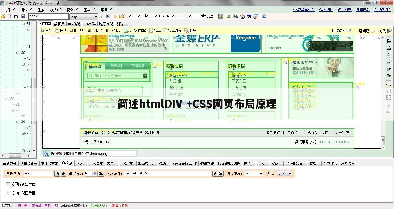简述htmlDIV +CSS网页布局原理