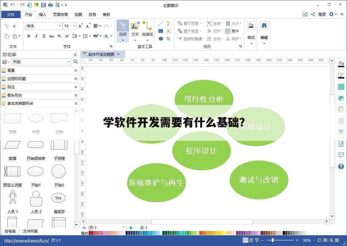学软件开发需要有什么基础？