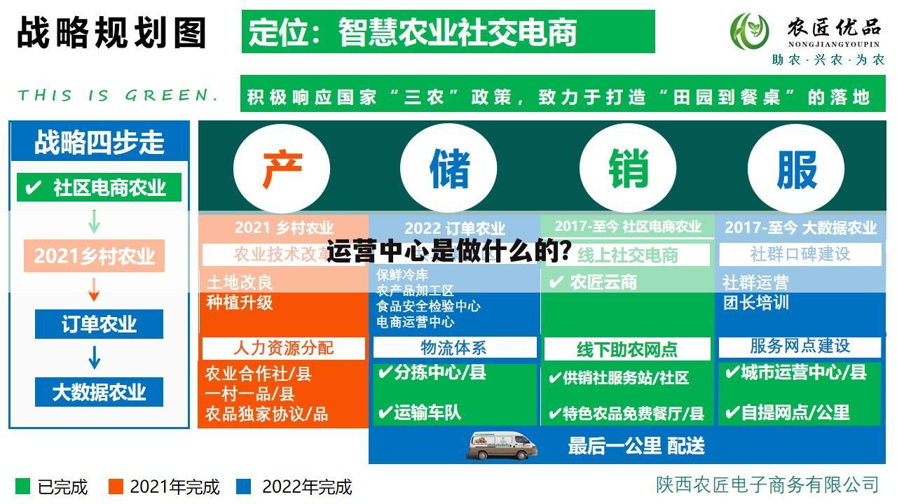 运营中心是做什么的？