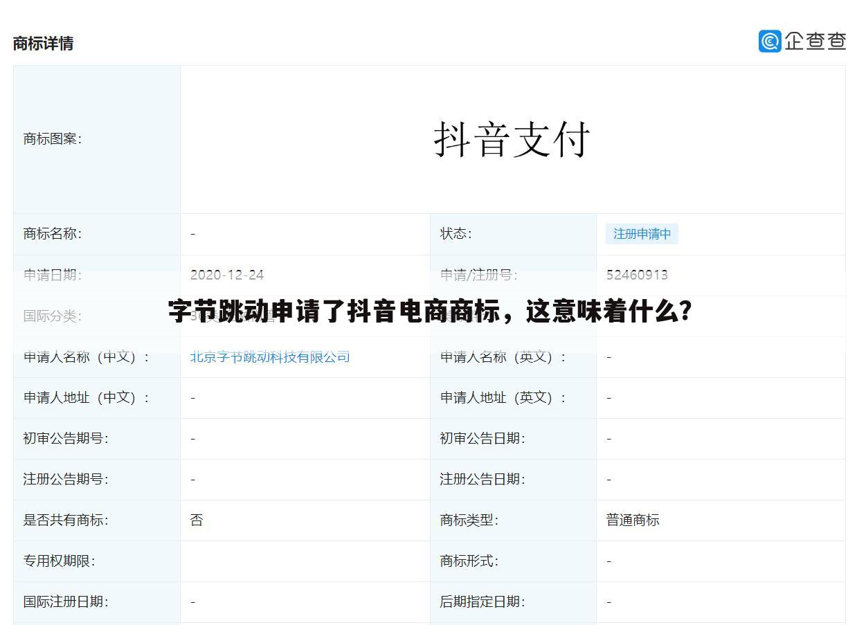 字节跳动申请了抖音电商商标,这意味着什么?