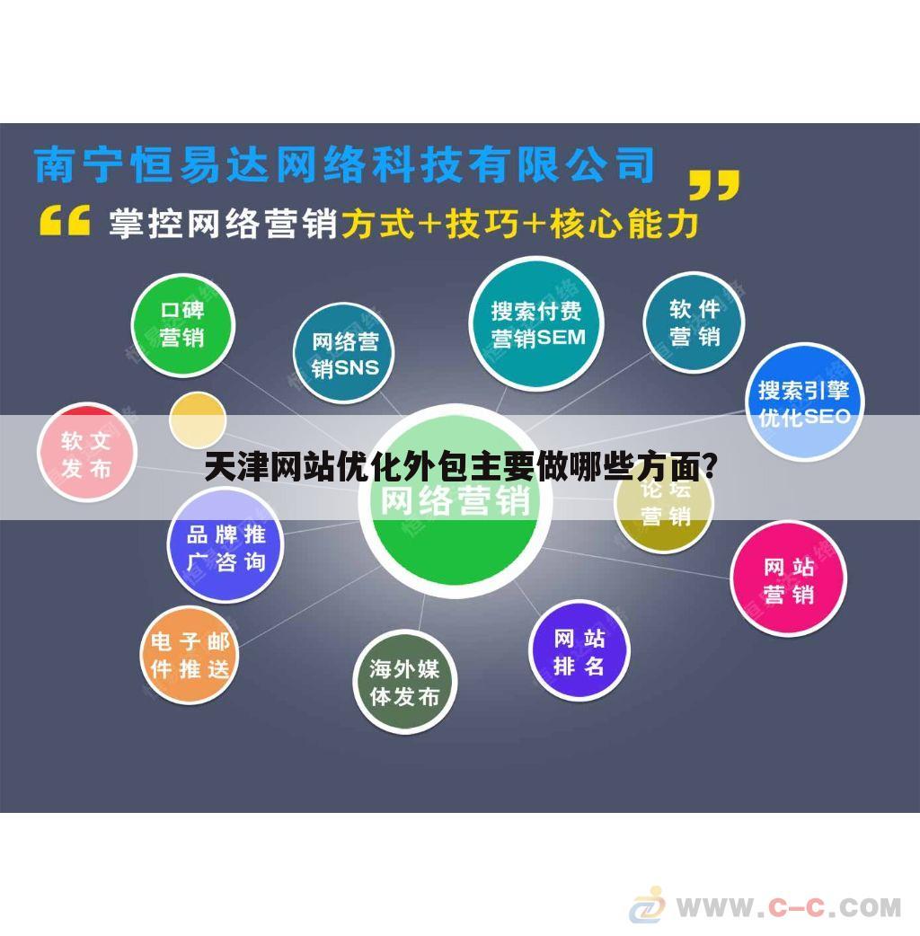 天津网站优化外包主要做哪些方面？