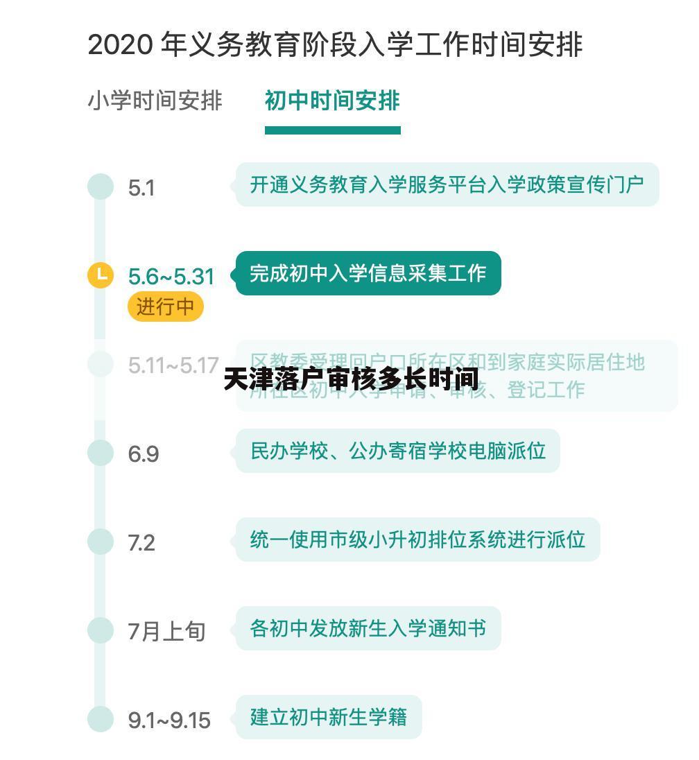 天津落户审核多长时间