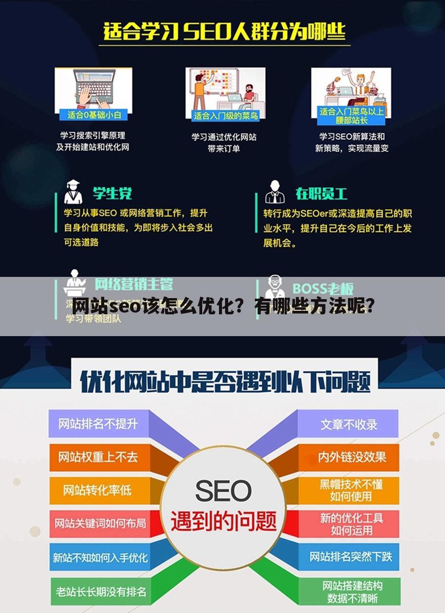 网站seo该怎么优化？有哪些方法呢？