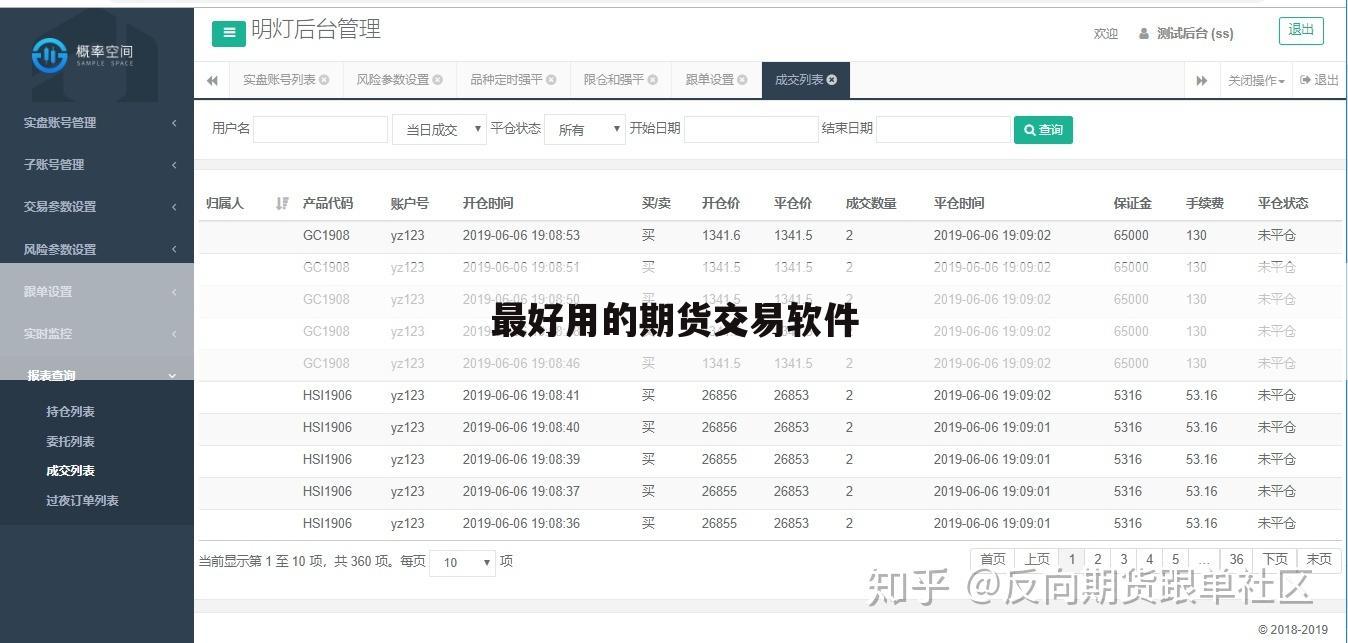 最好用的期货交易软件