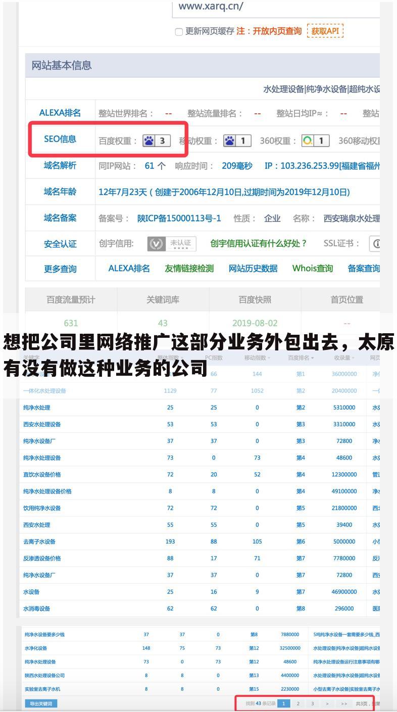 想把公司里网络推广这部分业务外包出去，太原有没有做这种业务的公司