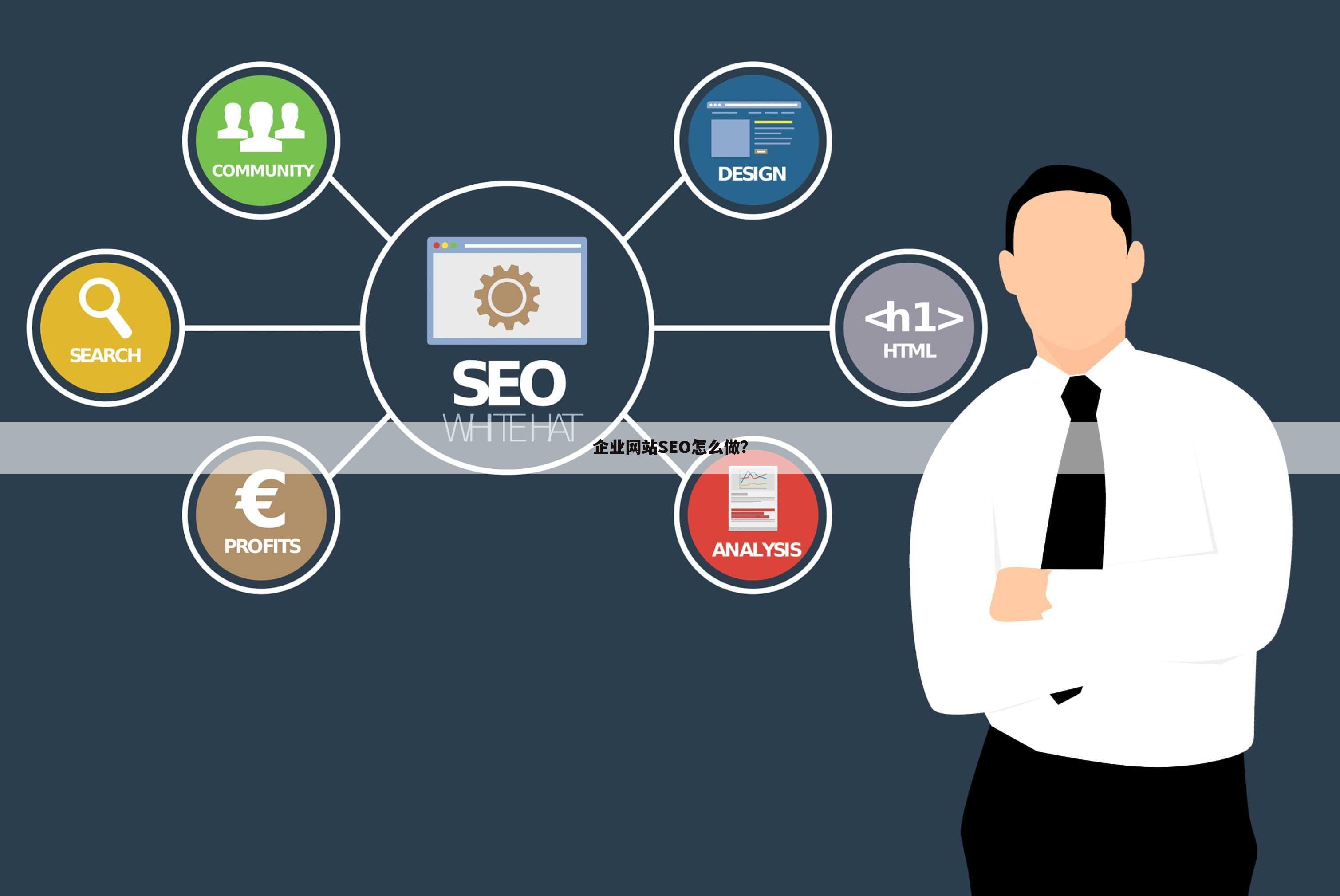企业网站SEO怎么做？