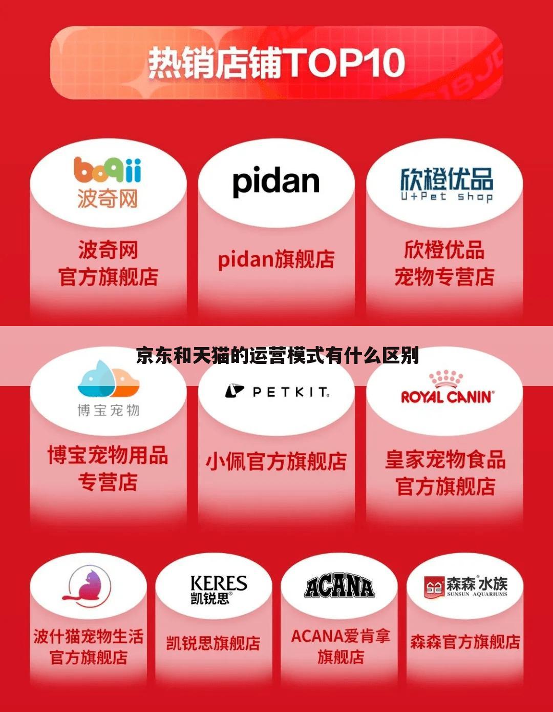 京东和天猫的运营模式有什么区别