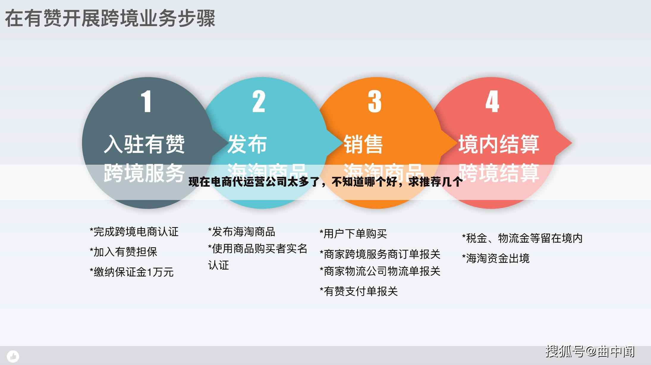 现在电商代运营公司太多了,不知道哪个好,求推荐几个