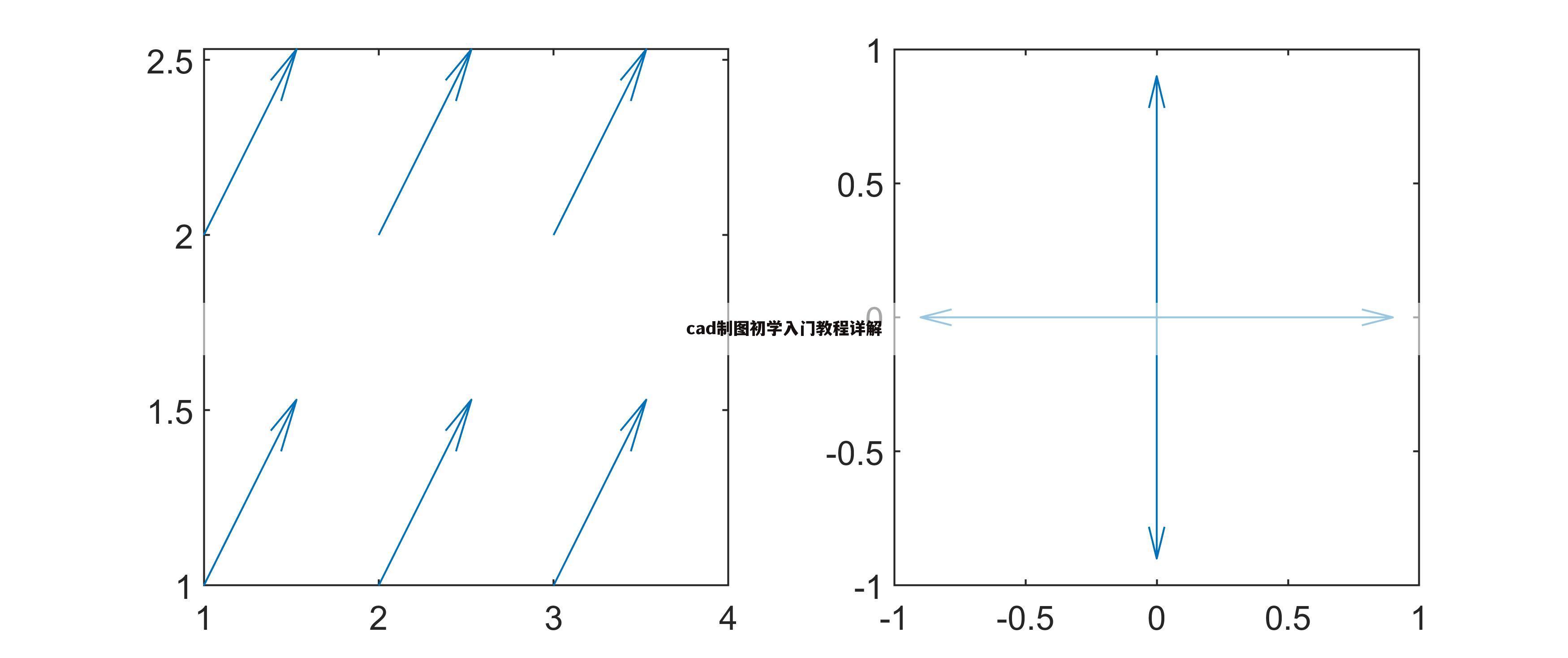 cad制图初学入门教程详解