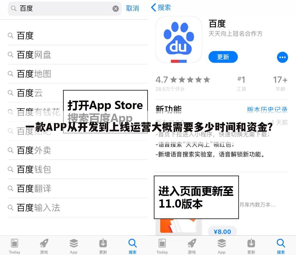一款APP从开发到上线运营大概需要多少时间和资金?