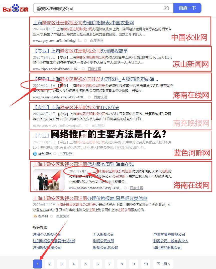 网络推广的主要方法是什么?
