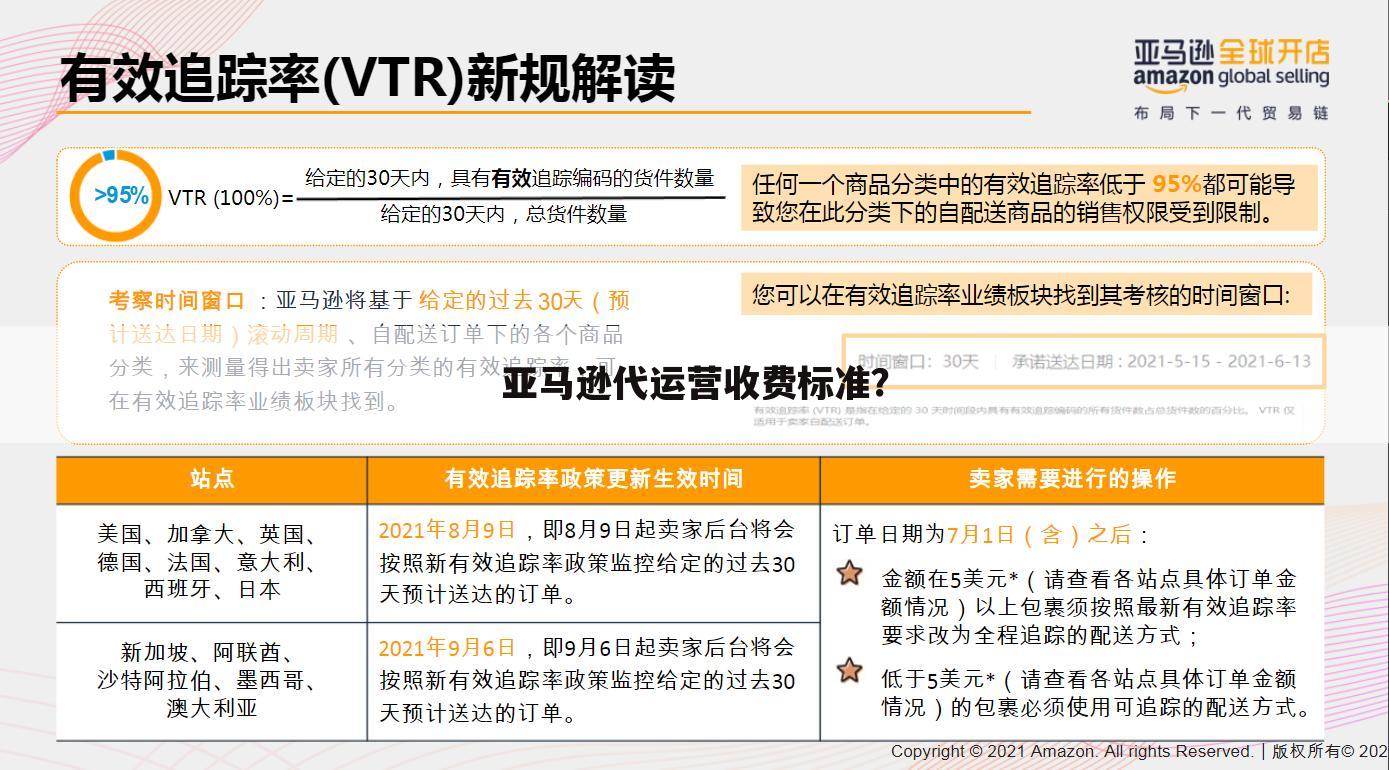 亚马逊代运营收费标准？