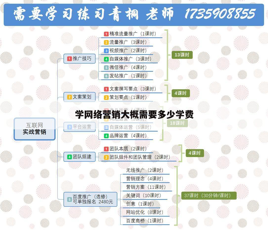 学网络营销大概需要多少学费