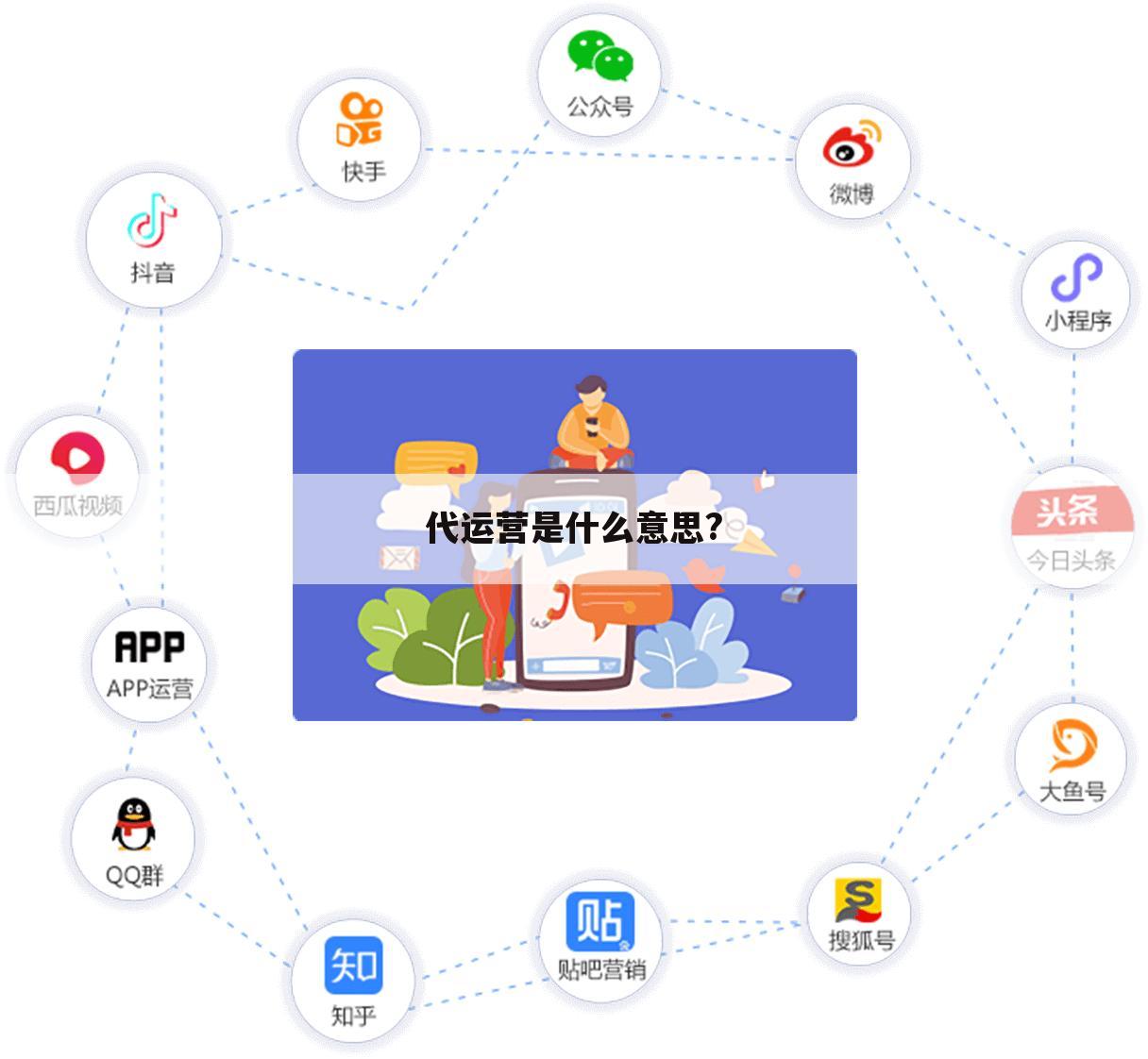 代运营是什么意思?