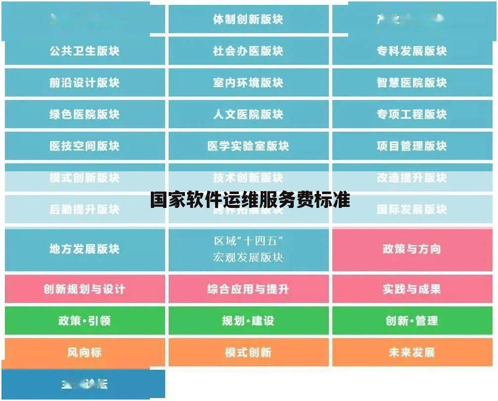 国家软件运维服务费标准