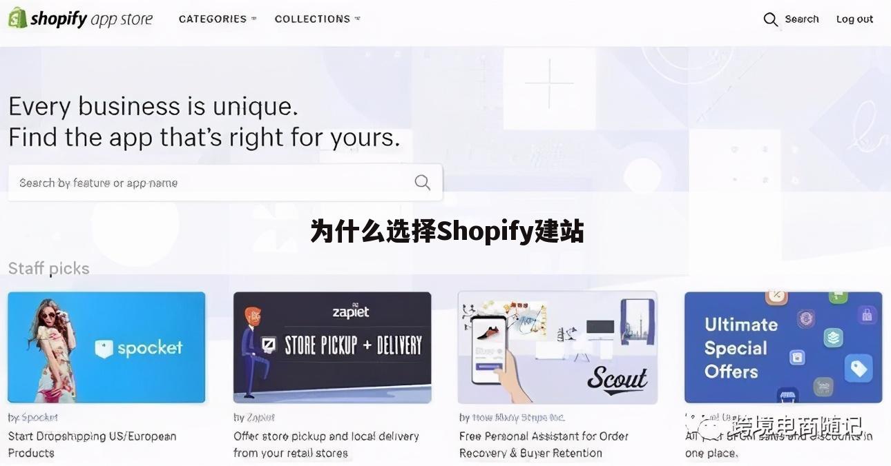 为什么选择Shopify建站