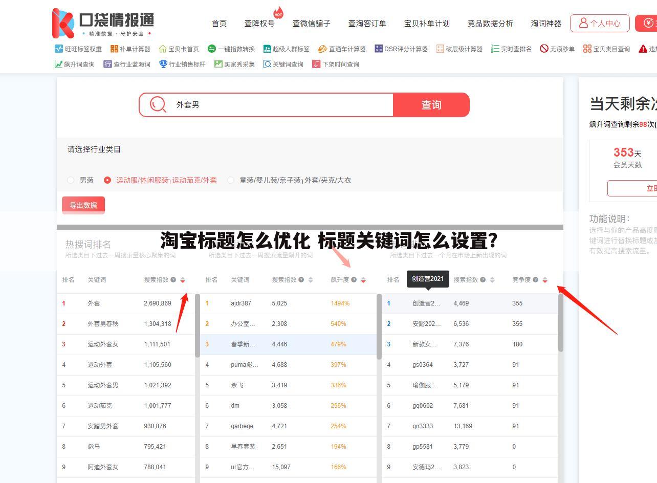 淘宝标题怎么优化 标题关键词怎么设置？